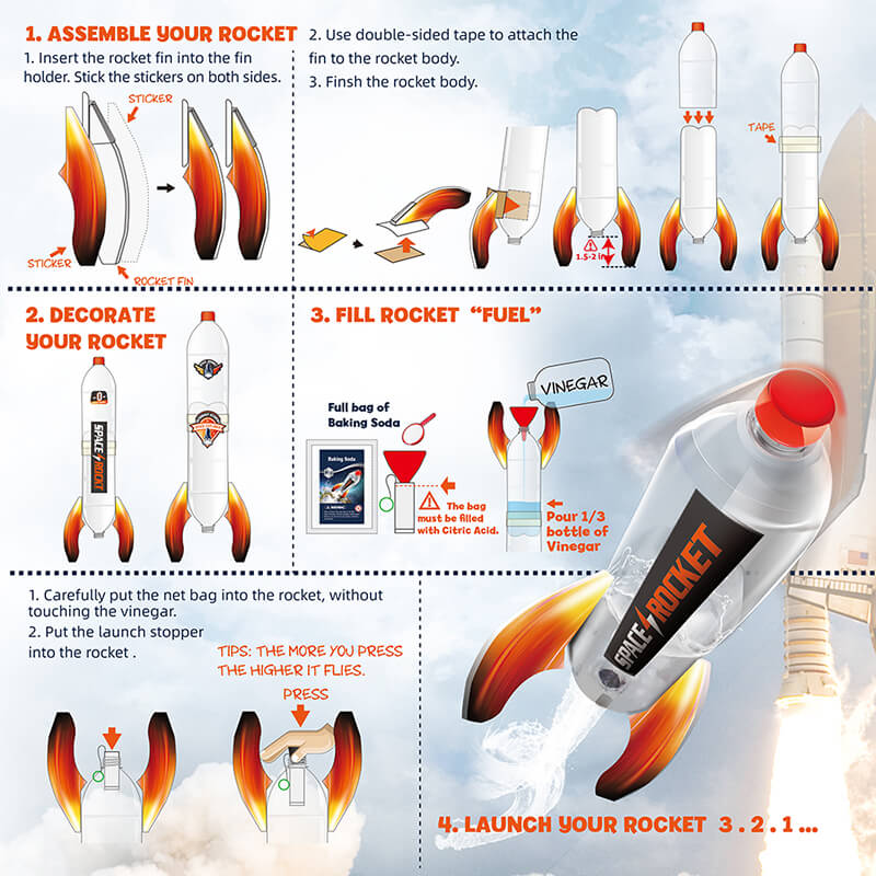 Rocket Science Kits