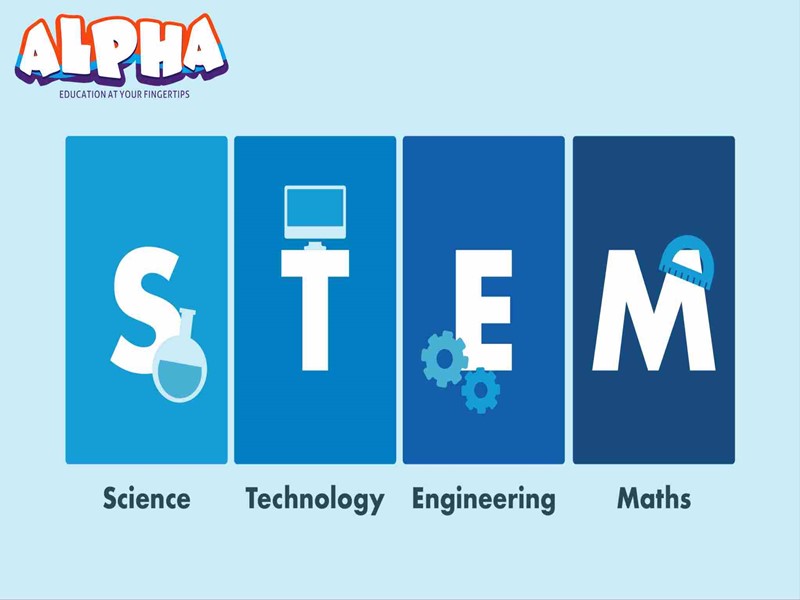 The Benefits Of Taking Stem Competition Classes Avilamistica