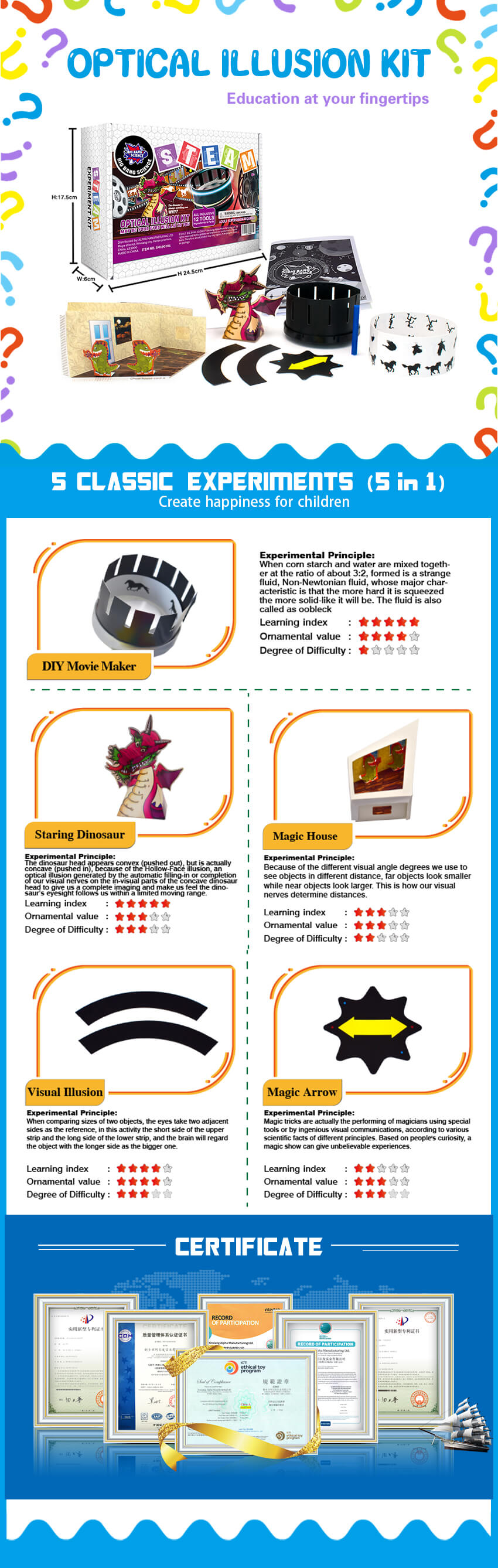 Optical Illusion Kitphysics based gamesAlpha science toys